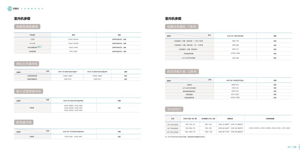 海信5G+荣耀家样册241203(2)_page-0031