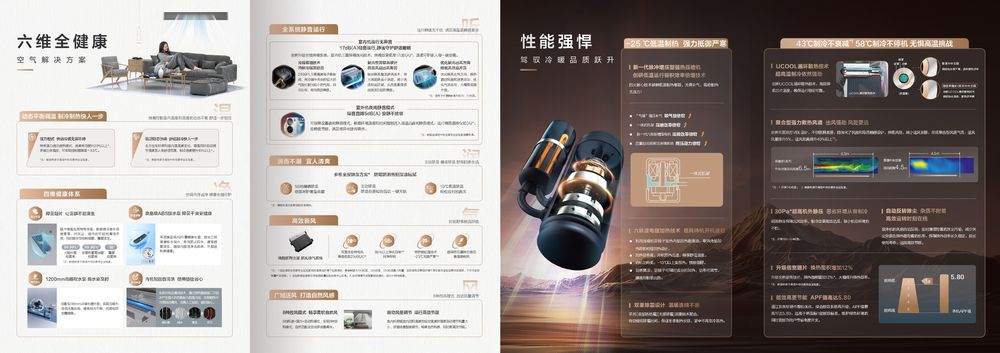 荣耀家II四折页1122_page-0002