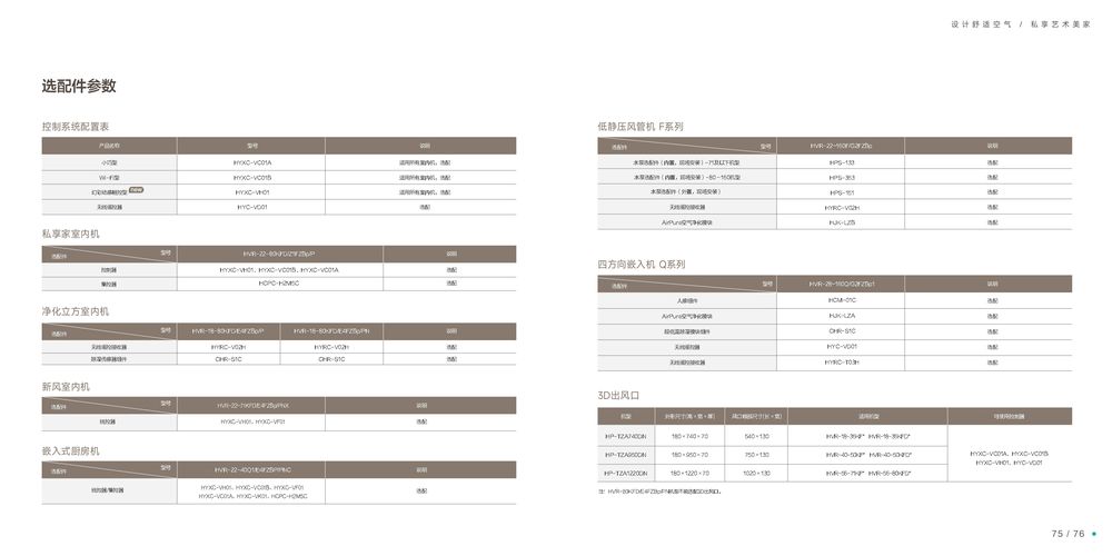 海信私享家样册1210_page-0041